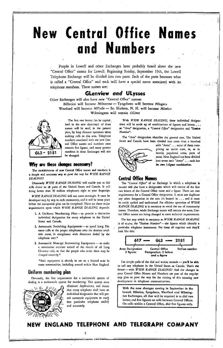 Calling instructions 1954